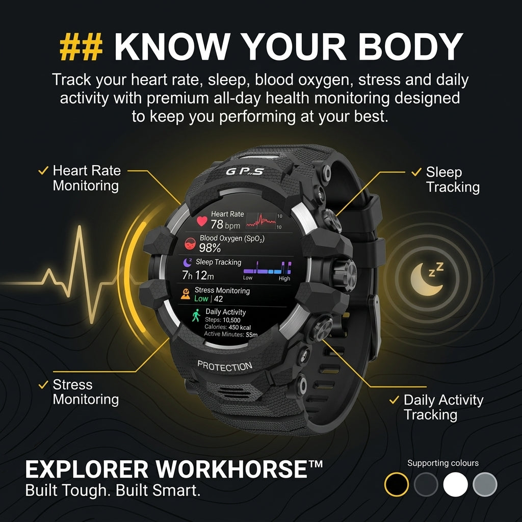 Explorer Workhorse™ Rugged GPS Smartwatch – Built For The Hard Yards