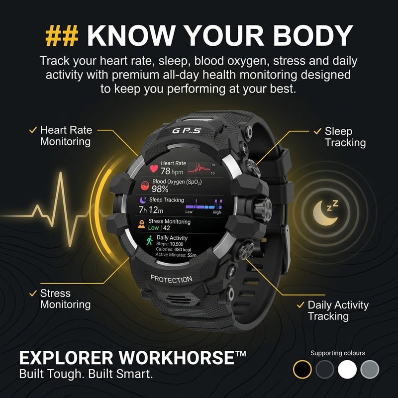 Explorer Workhorse™ Rugged GPS Smartwatch – Built For The Hard Yards