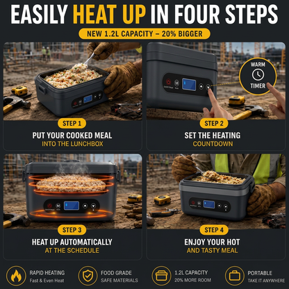 Explorer 1.2L Heating Lunchbox™ - Portable And Convenient